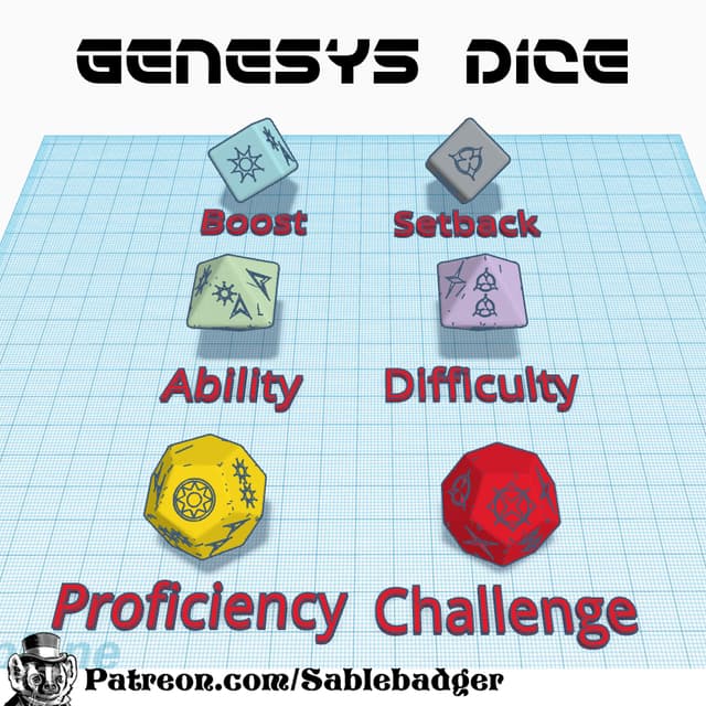Star Wars - Genesys Dice